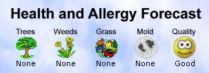 skin - Health Monitor