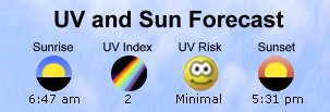 skin - UV and Sun Monitor