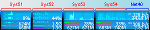 skin - SysMon For Triple Core